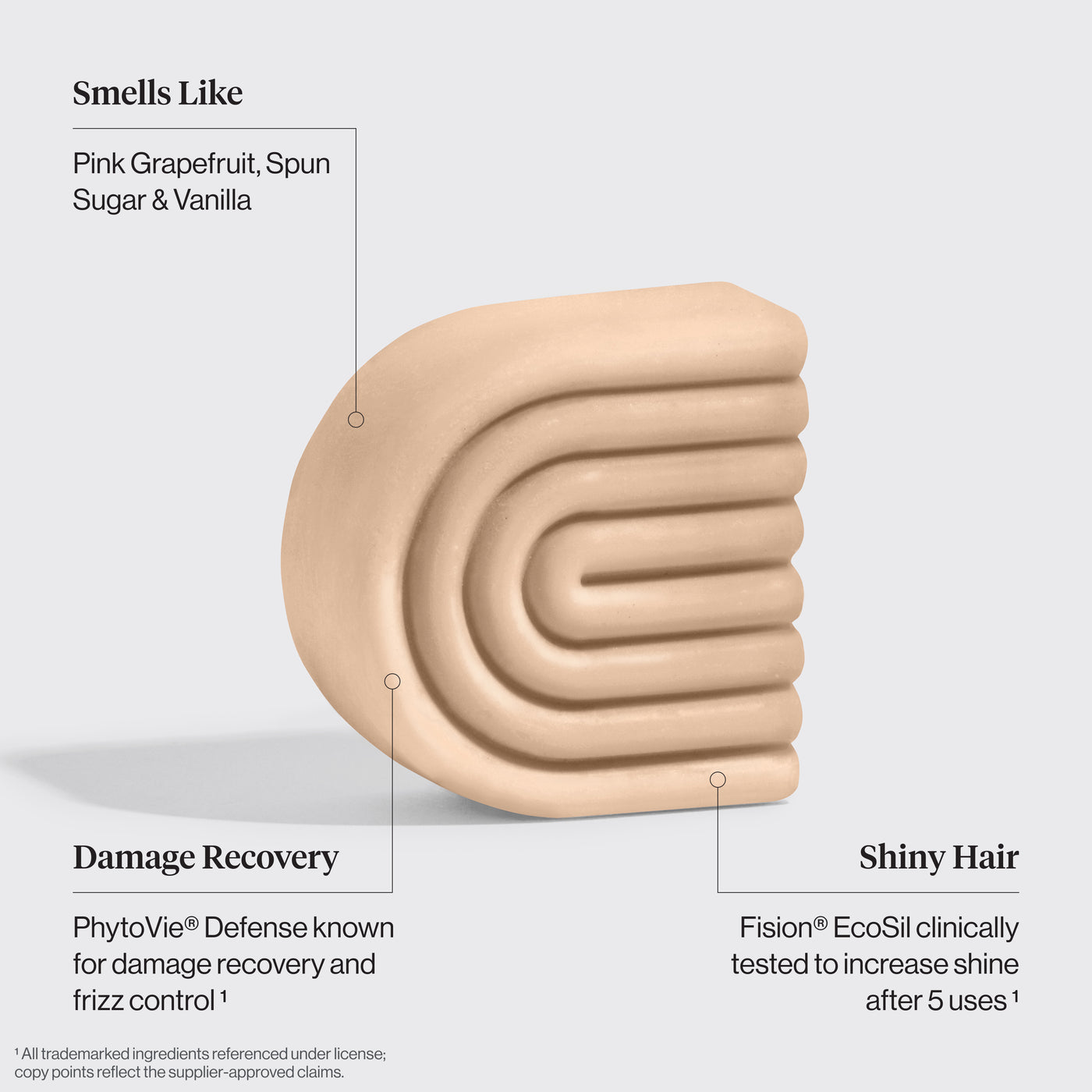 Repairing Argan Oil Conditioner Bar